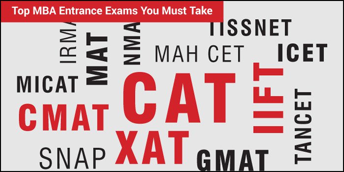 CATKING mba entrance exam 2020