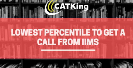 CATKING ARTICLE COVER LOWEST percentile for iim